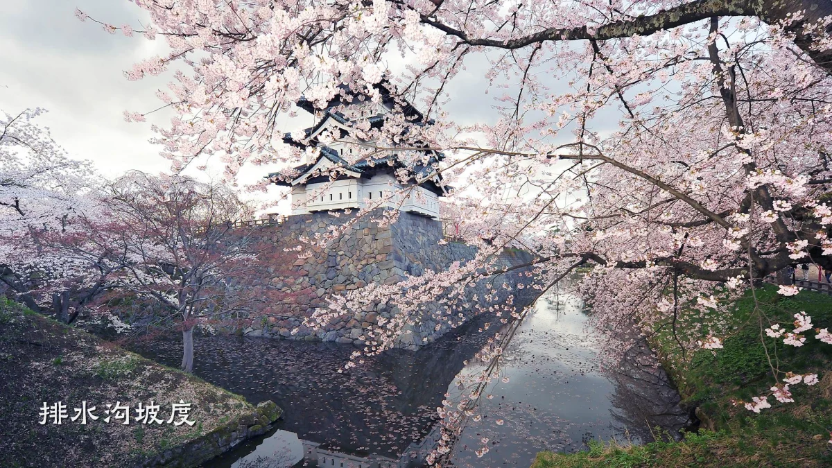排水沟坡度
